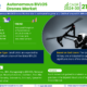 Global Autonomous BVLOS Drones Market