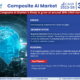 Global Composite AI Market
