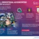 Global Industrial Augmented Reality Market