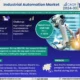 Global Industrial Automation Market