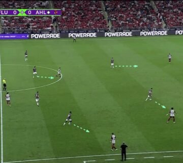 AFCON 2024 Tactical Trends
