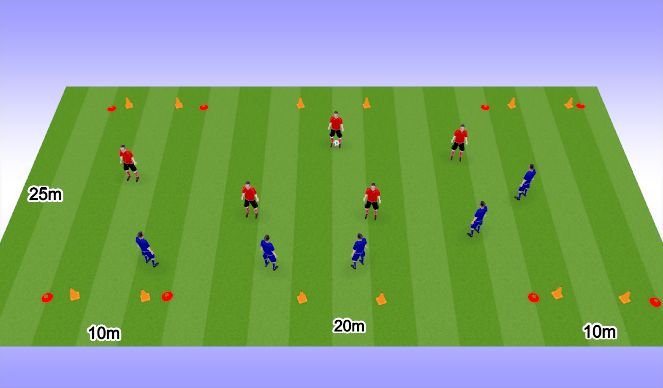 Positionless soccer