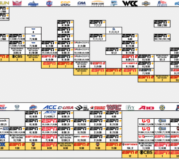 Guide to Tournament Fixtures