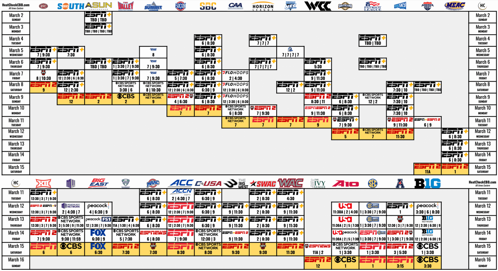 Guide to Tournament Fixtures