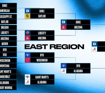 Tournament Predictions