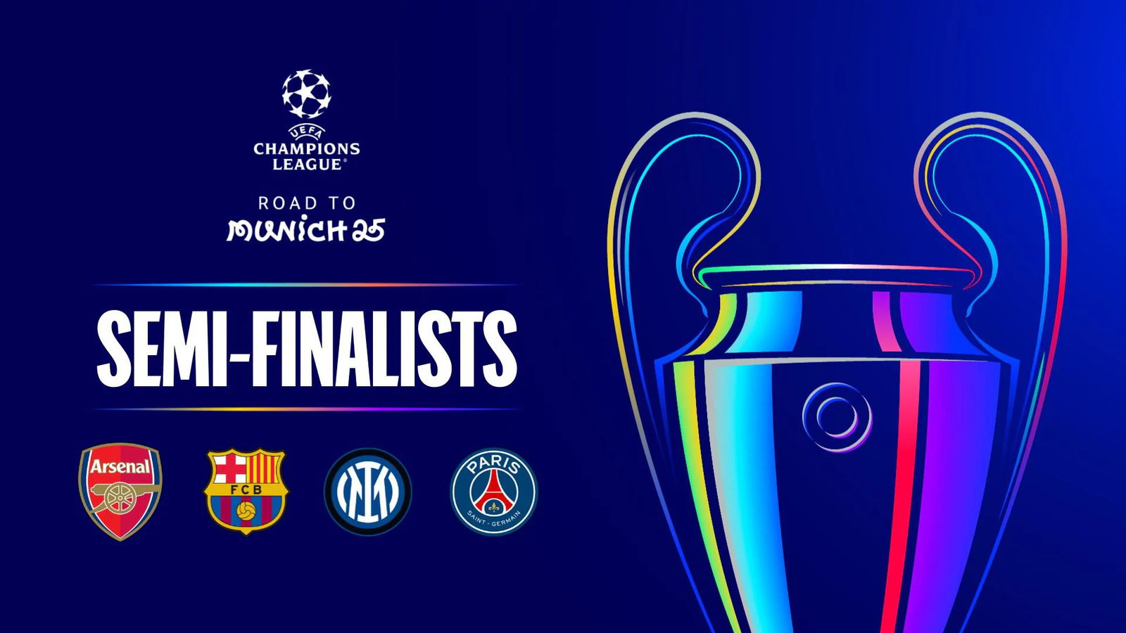 UEFA Champions League Semifinals