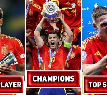 Euro 2024 Top Scorers
