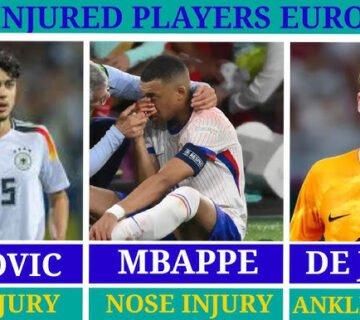 Euro 2024 Injury List