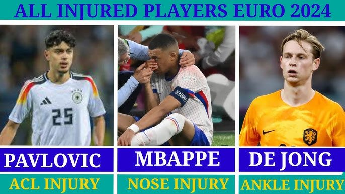 Euro 2024 Injury List