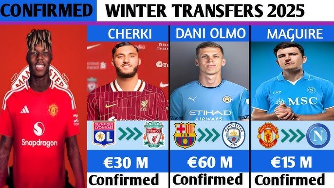 Soccer’s Most Shocking Transfers in 2025