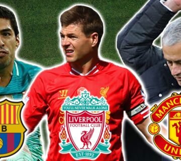 Most Hated Soccer Teams