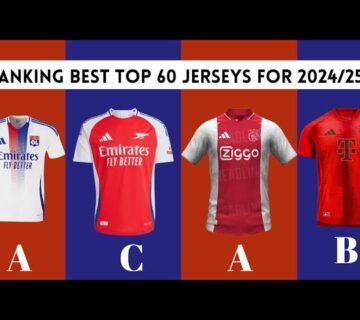 Soccer Jersey Rankings 2024