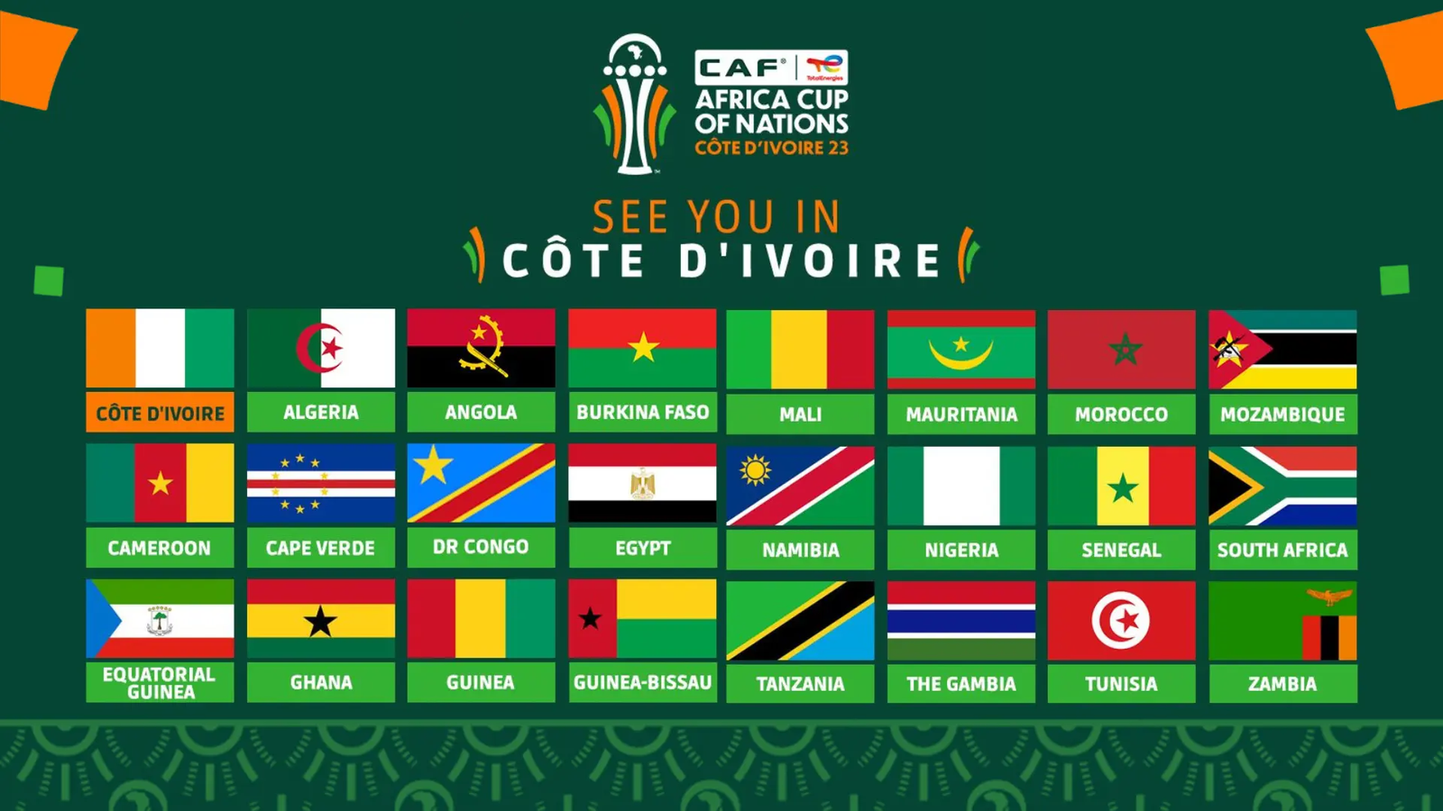The Africa Cup of Nations 2024