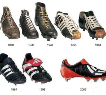The Evolution of Soccer Equipment