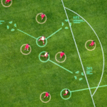 The Evolution of Soccer Analytics