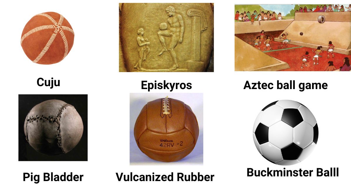 The Evolution of Soccer Equipment